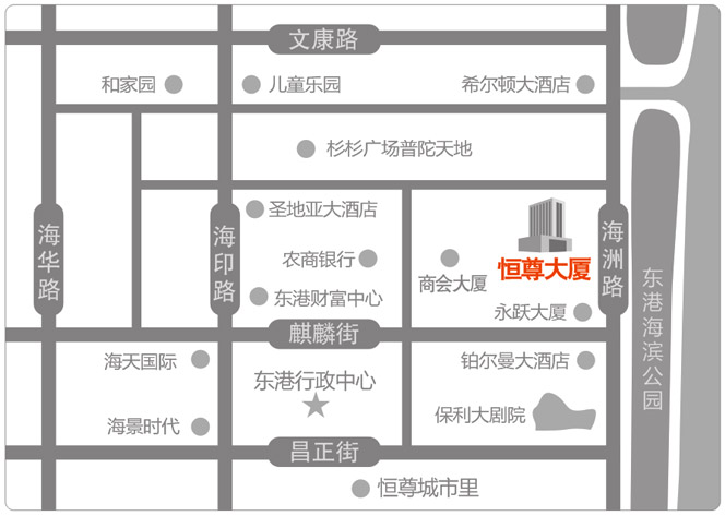 ������õ���λ��